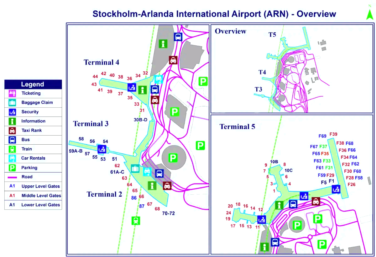 Port lotniczy Sztokholm-Arlanda