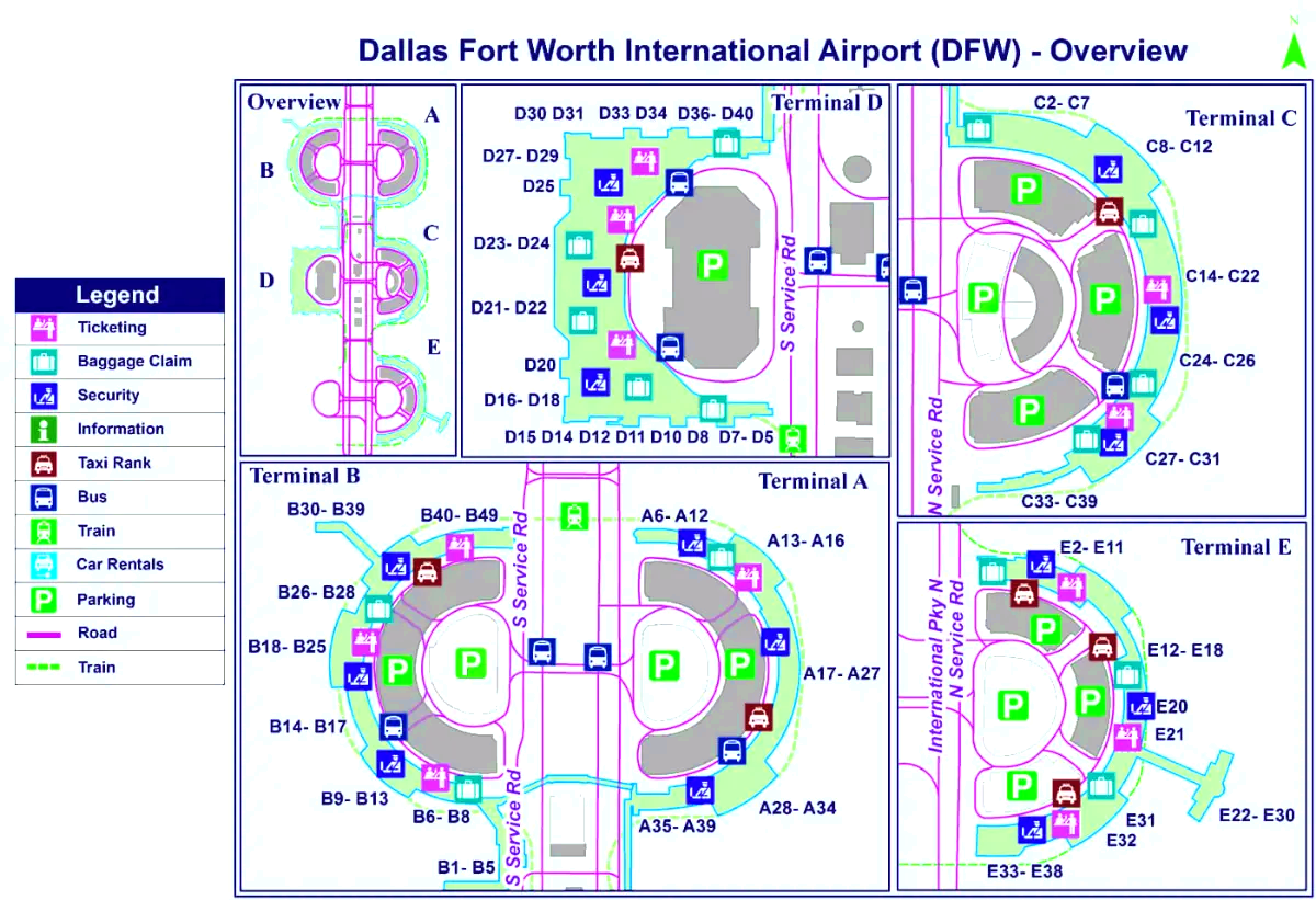 Międzynarodowy Port Lotniczy Dallas-Fort Worth