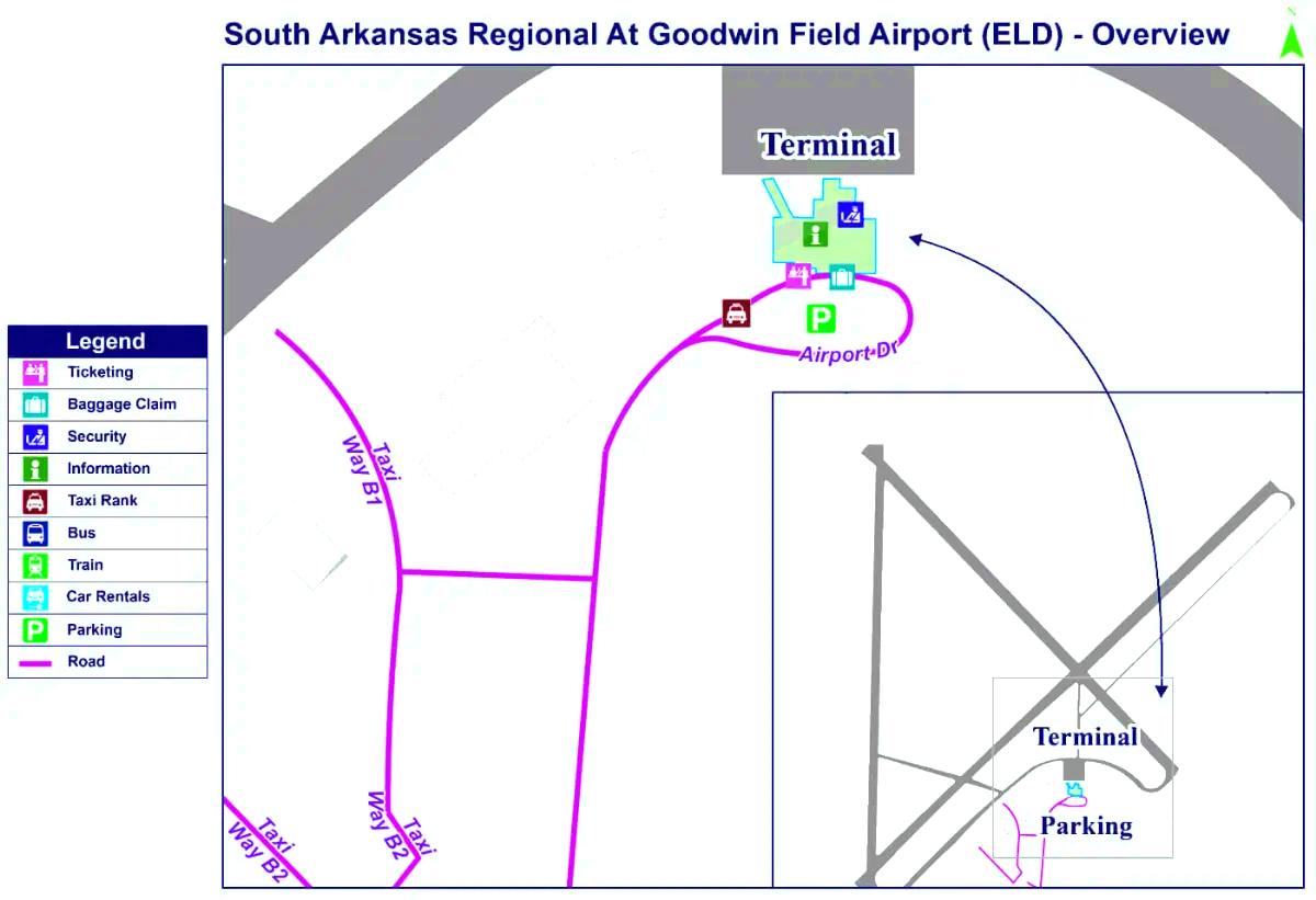 Regionalne lotnisko South Arkansas w Goodwin Field