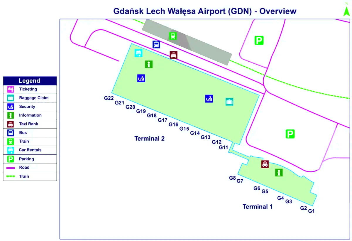 Port Lotniczy Gdańsk im. Lecha Wałęsy