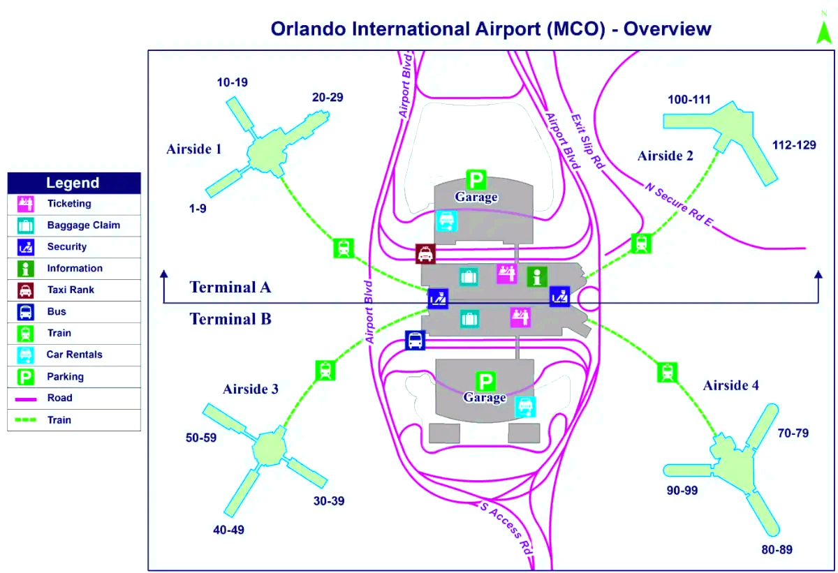 Międzynarodowe lotnisko w Orlando
