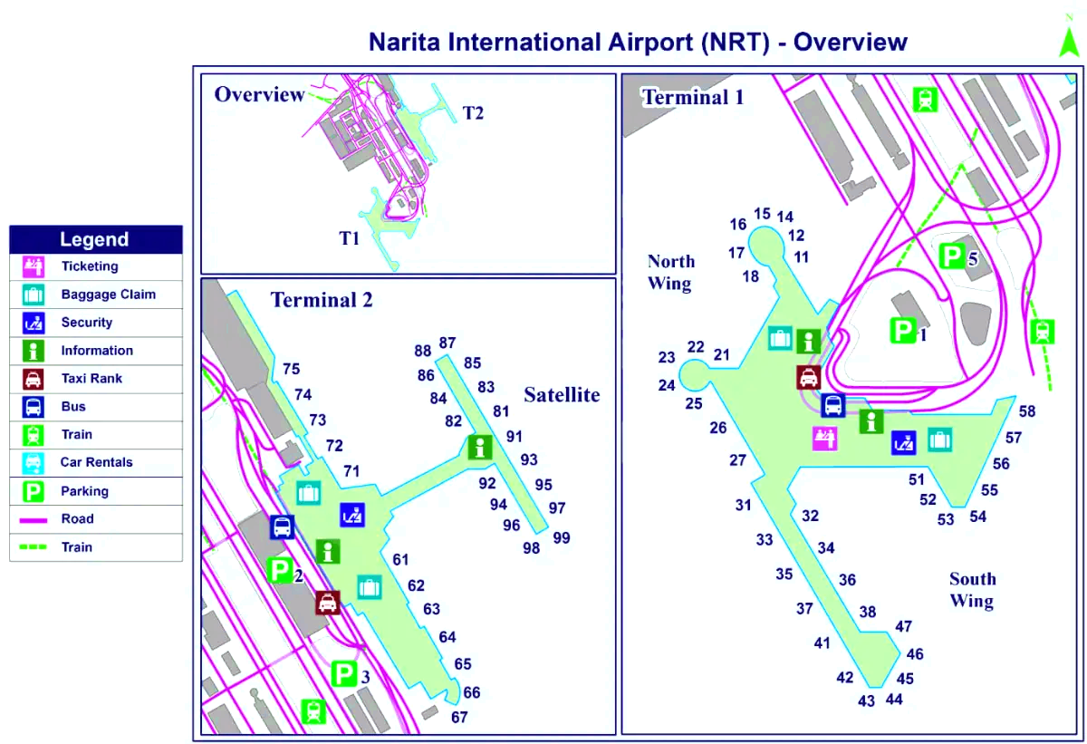 Międzynarodowy Port Lotniczy Narita