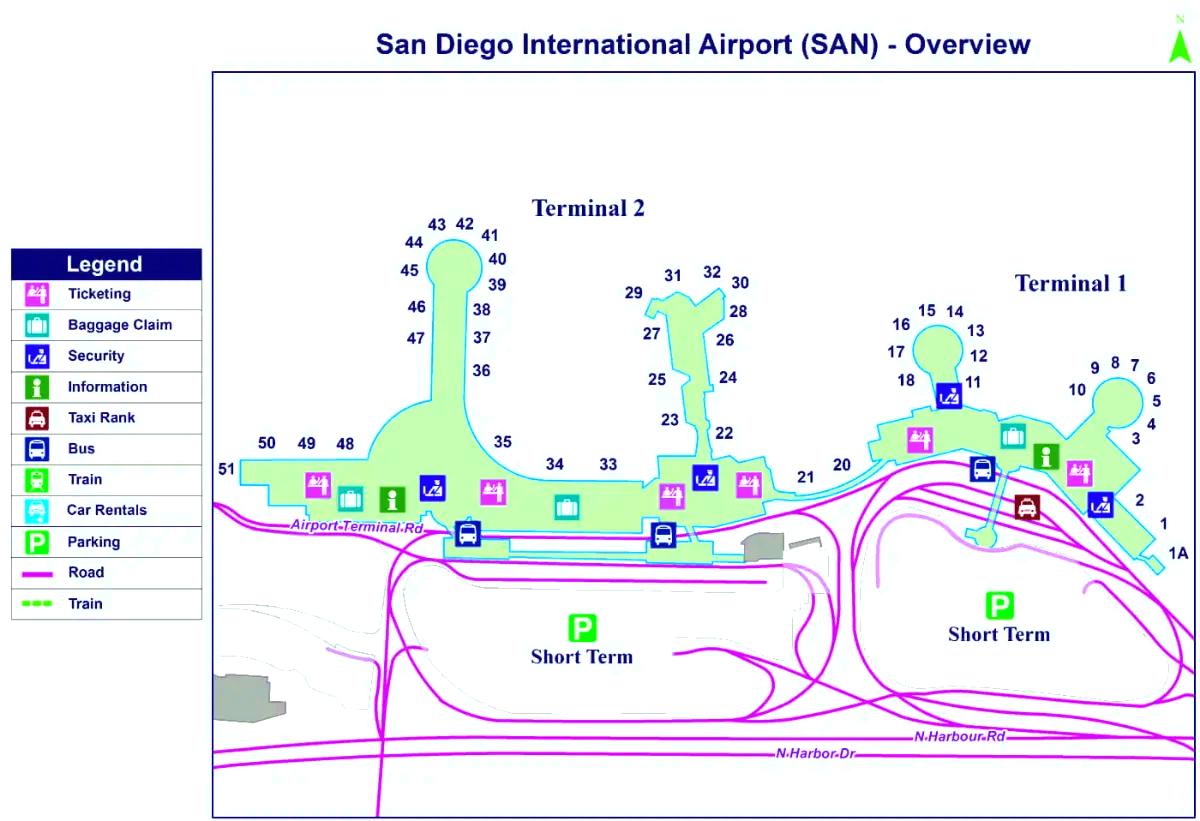 Międzynarodowy Port Lotniczy w San Diego