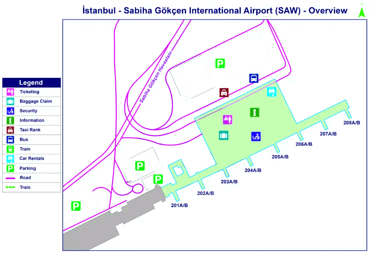 Międzynarodowy port lotniczy Sabiha Gökçen