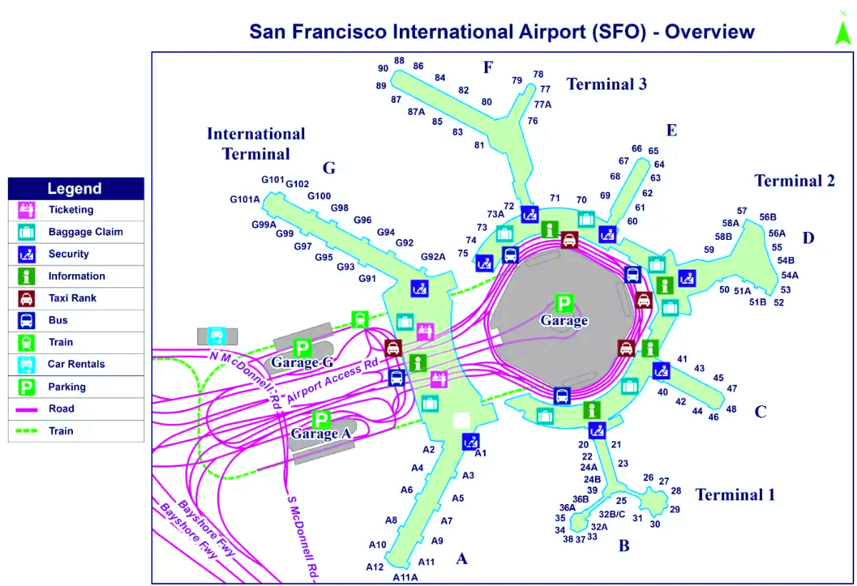 Międzynarodowy Port Lotniczy w San Francisco